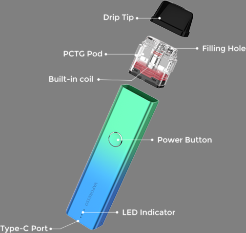 VAPORESSO XROS 2 POD KIT